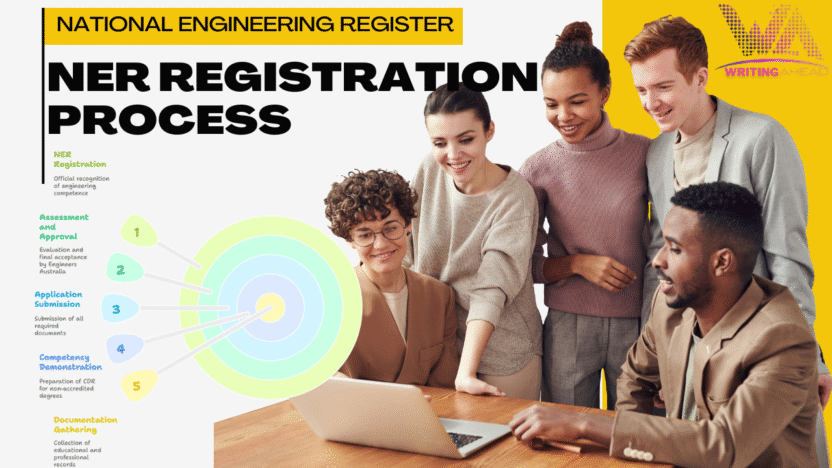 National Engineering Register