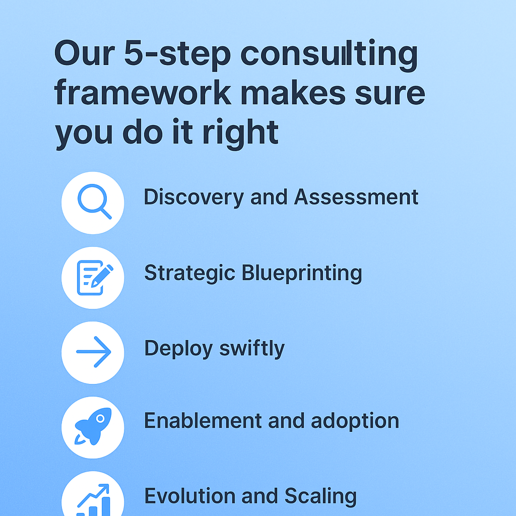 iot journey 5 steps